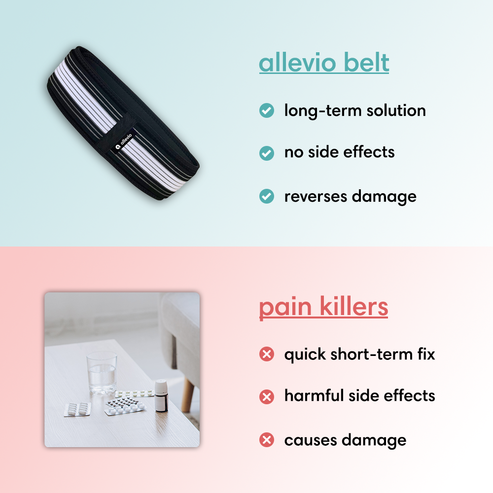 allevio™ belt